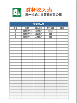 桐梓代理记账